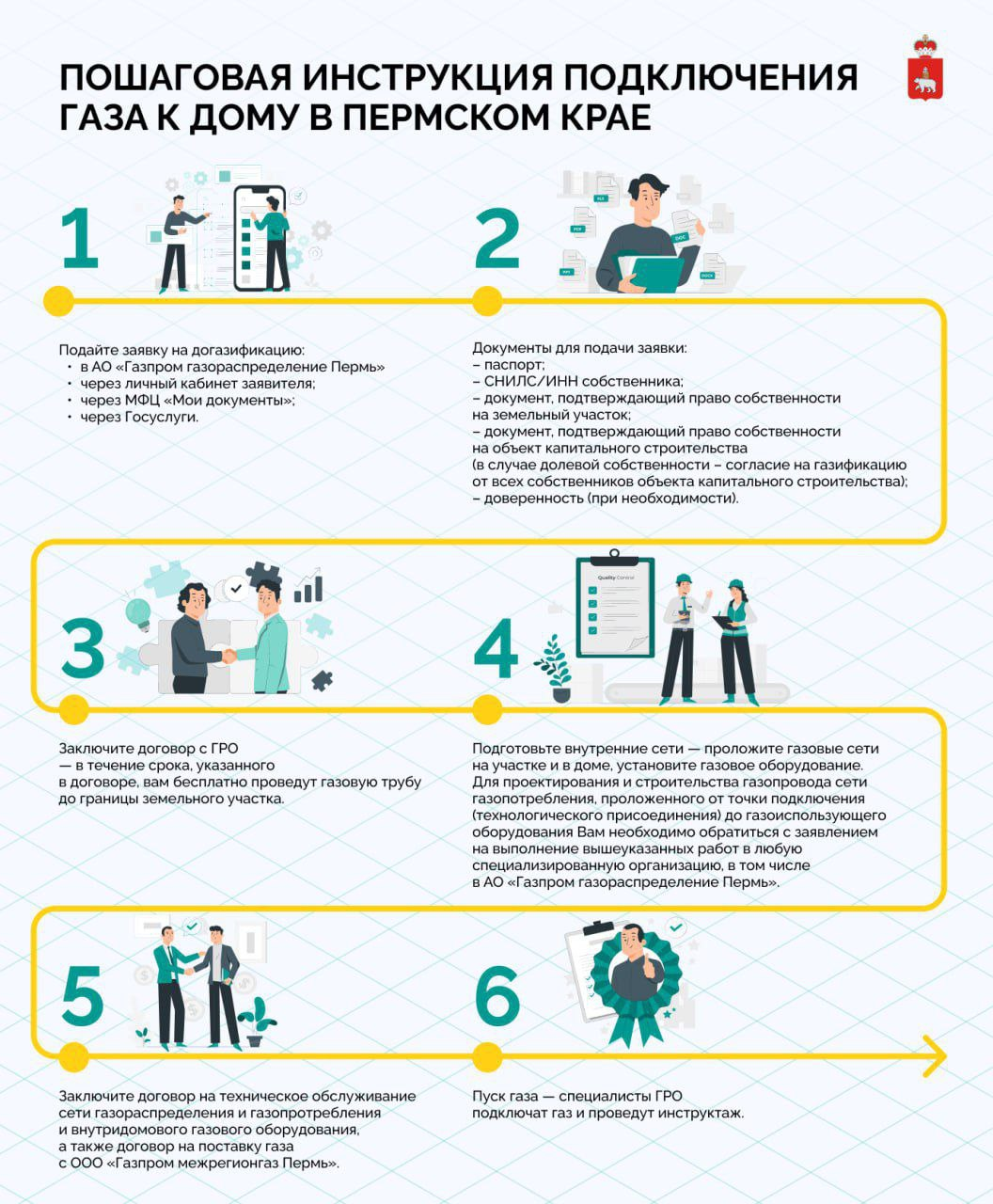 Пошаговая инструкция.png Пошаговая инструкция.png